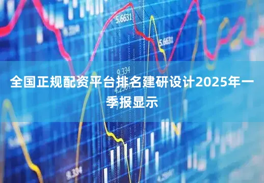 全国正规配资平台排名建研设计2025年一季报显示